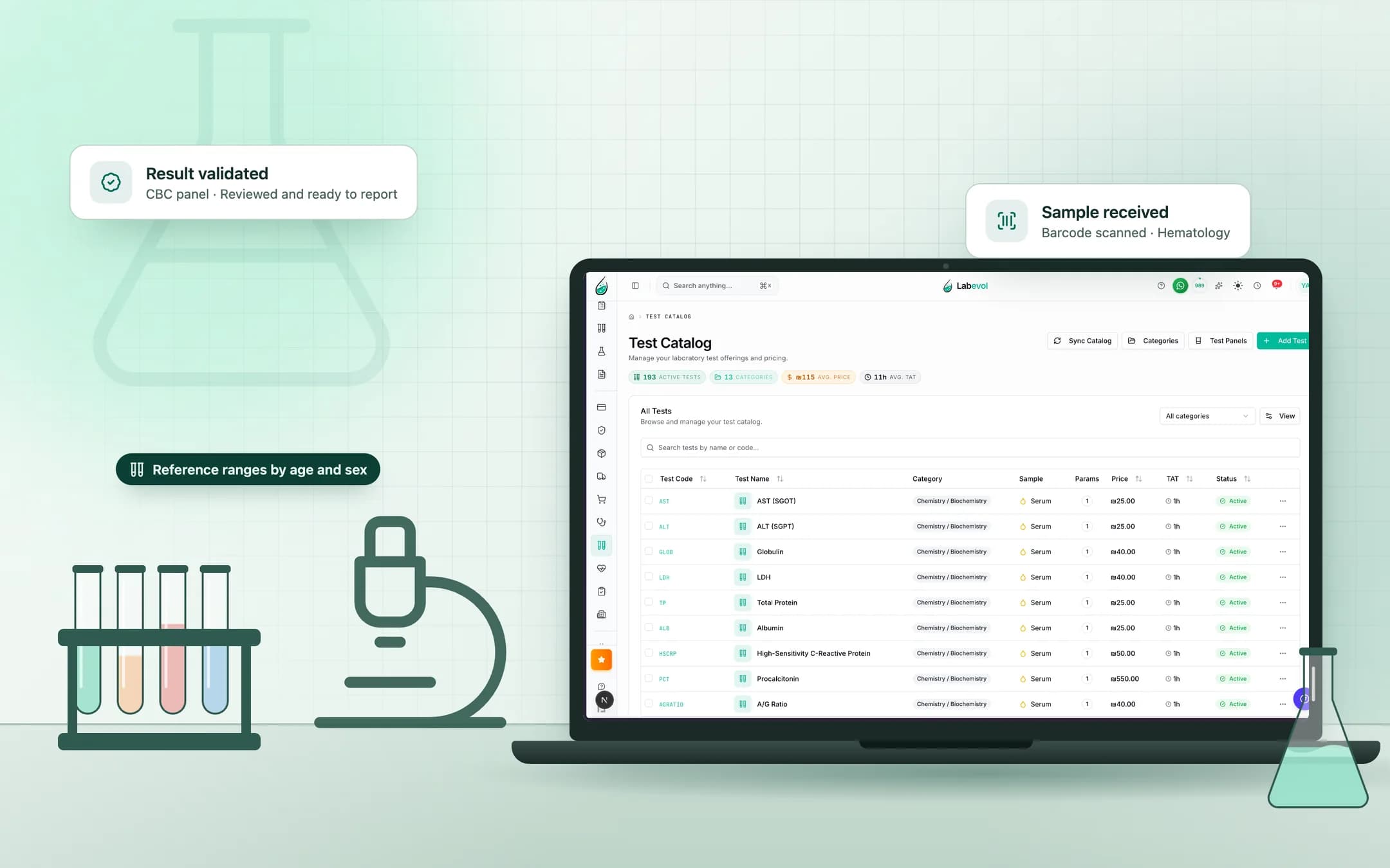 Labevol laboratory test catalog with categories and pricing